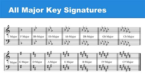 no treble|no treble bass.